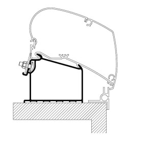 ADAPTER DO MARKIZY THULE SERIA 6/9 DO ADRIA CARAVAN 2015