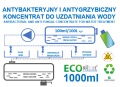 ECOsilver CARAVAN dawkowanie zbiornik wody czystej i szrej EcoUse P&ID.png