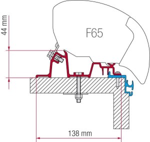 ZESTAW ADAPTERÓW DO MARKIZY FIAMMA F65 HOBBY EXCELLENT